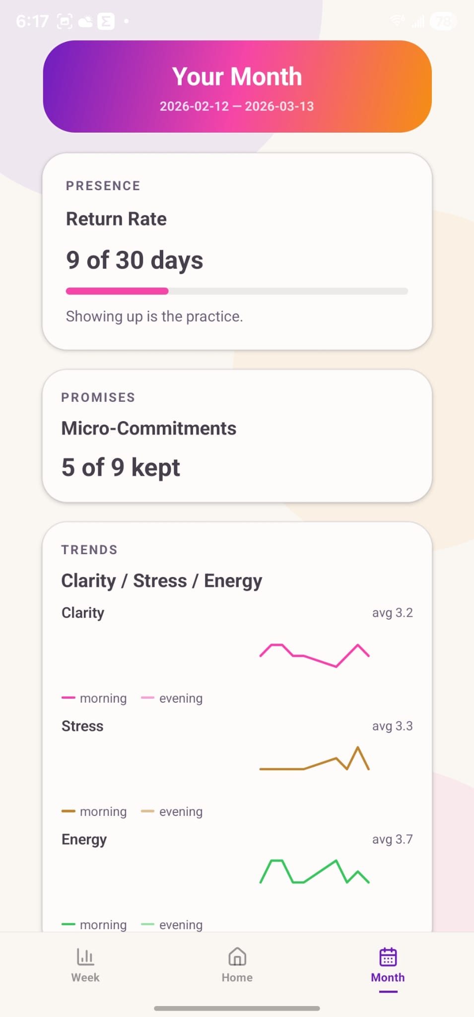 Weekly and monthly insights screen